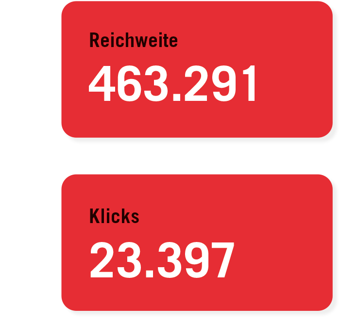 BAUAkademie BWZ OÖ – Social Media Betreuung | MOREMEDIA®