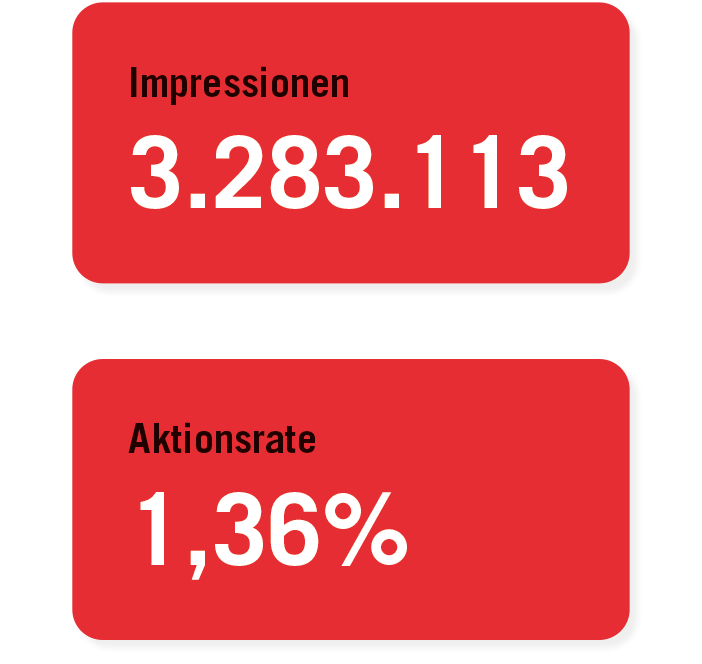 BAUAkademie BWZ OÖ – Social Media Betreuung | MOREMEDIA®