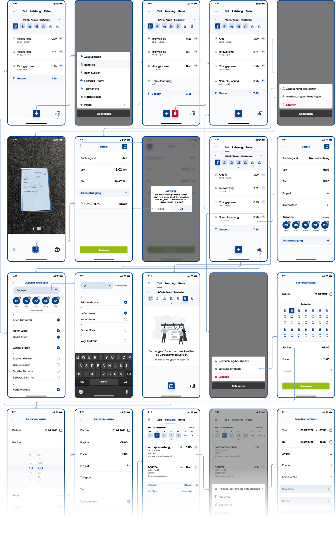 bmd userflow moremedia werbeagentur linz