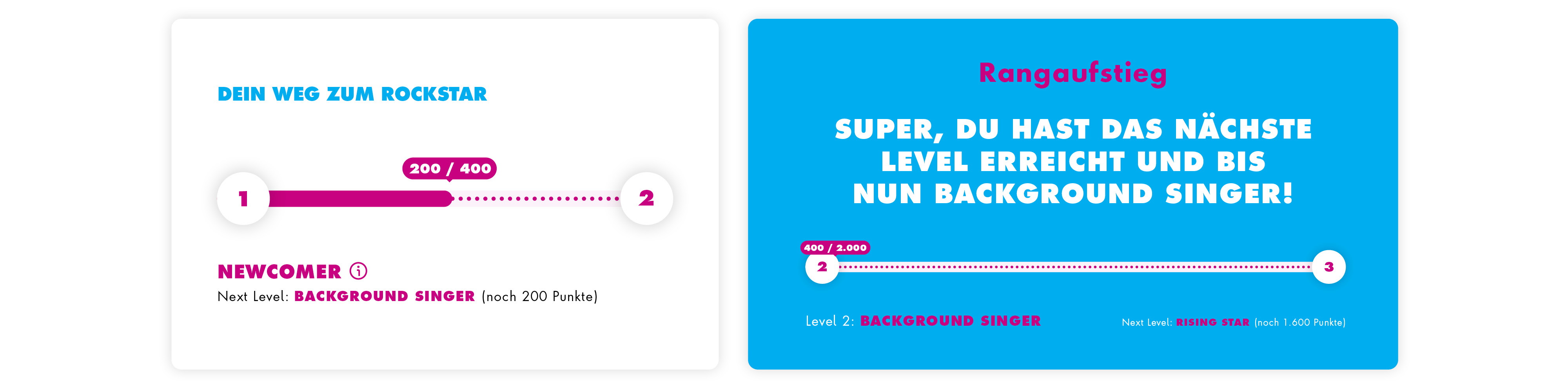 gasteiner infinity level upgrade