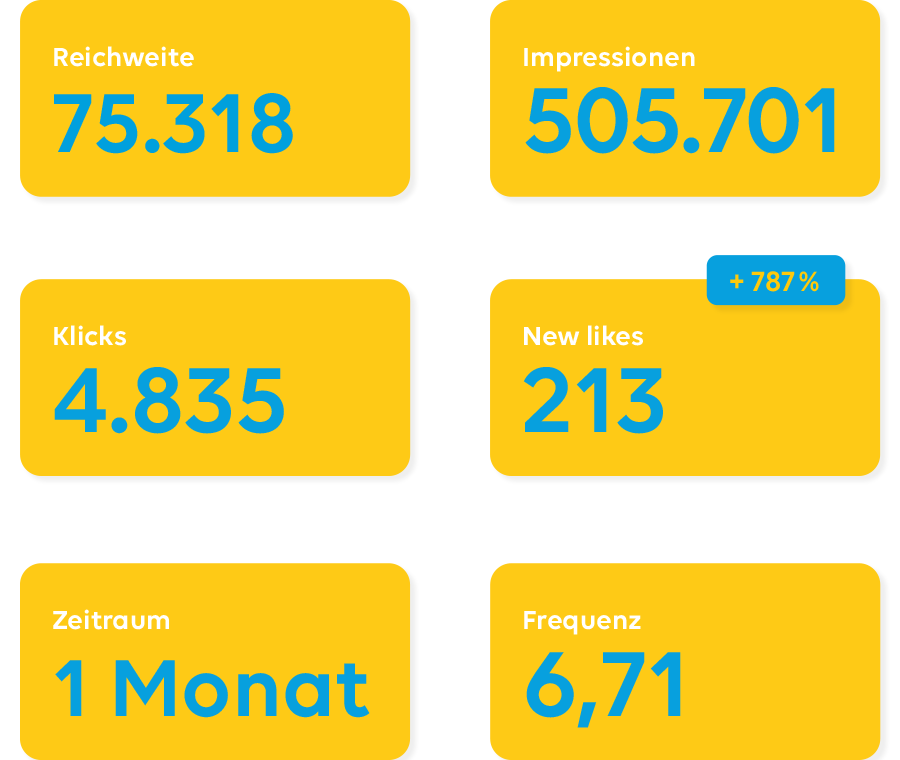 meiss 33 moremedia mobil