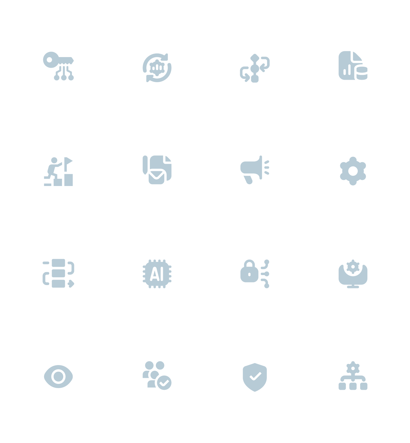 moremedia sentient icons 2 mobil