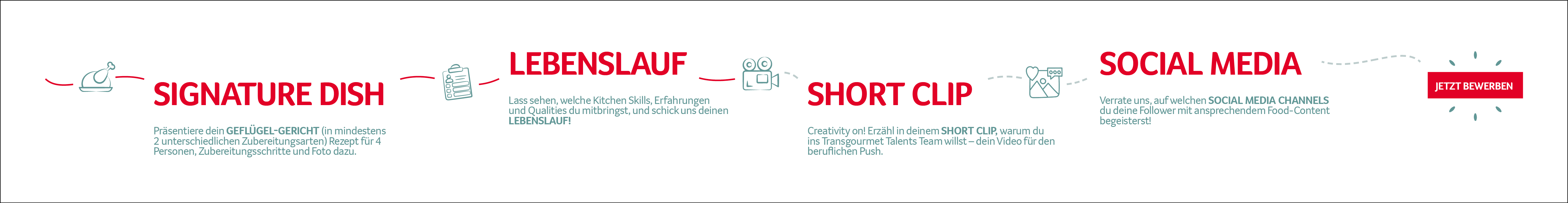 moremedia werbeagentur linz grafikzeile mobil transgourmet5