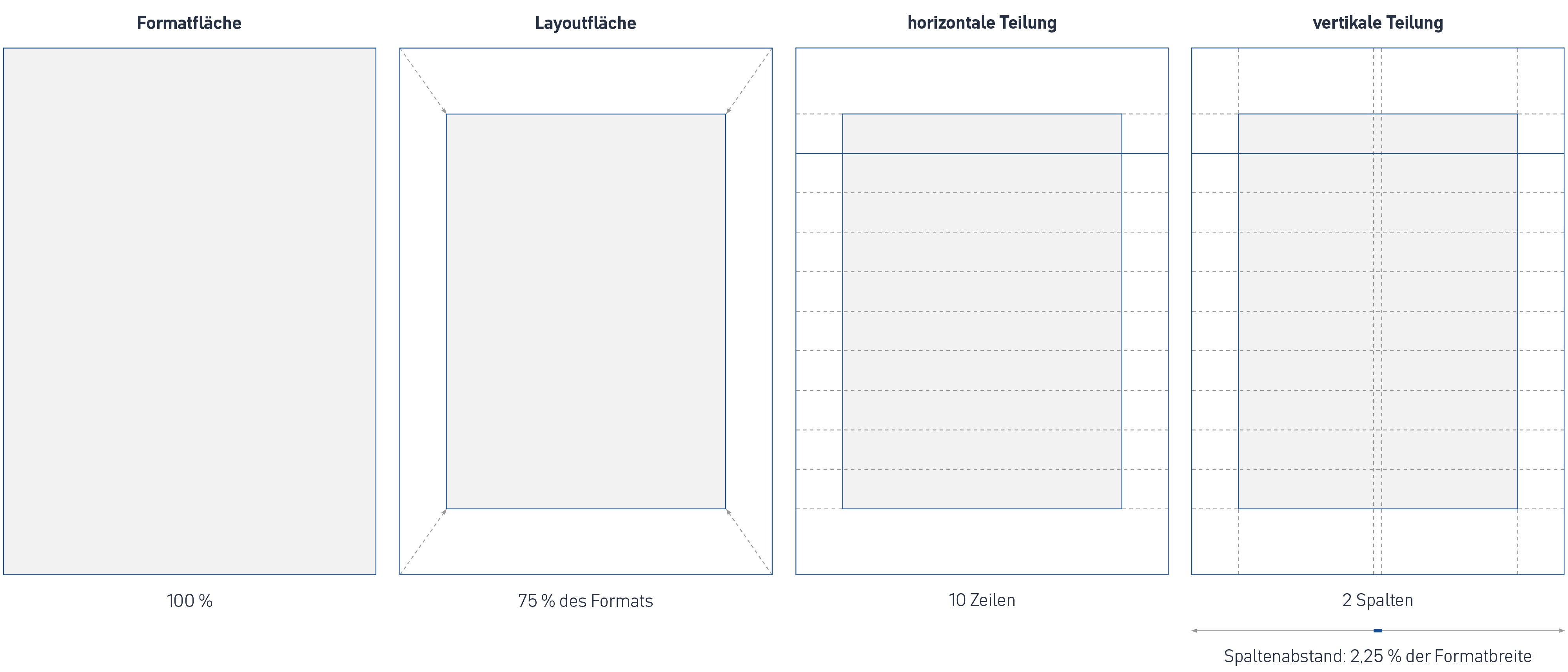 moremedia werbeagentur linz layout desktop ews