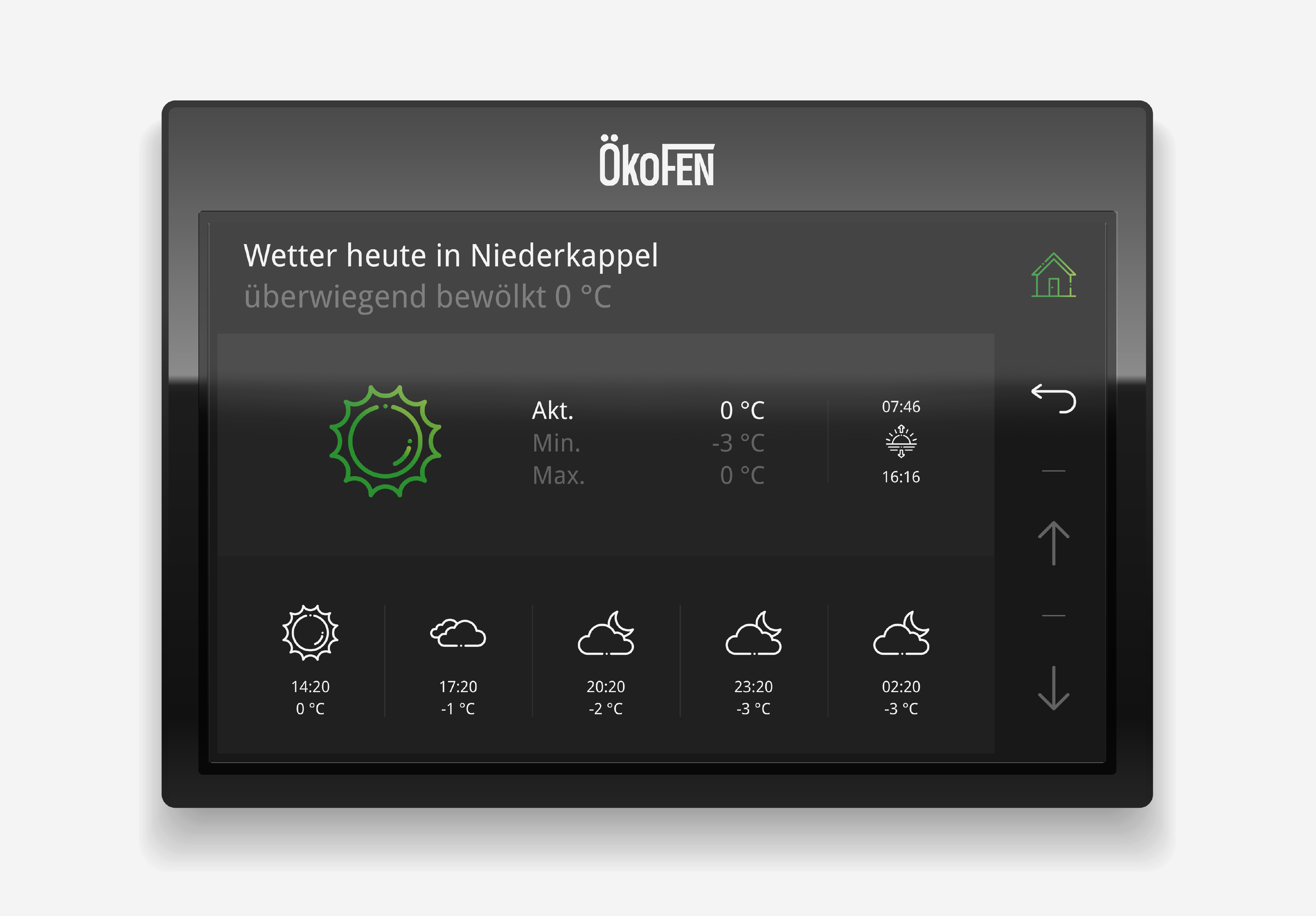 User Interface im 