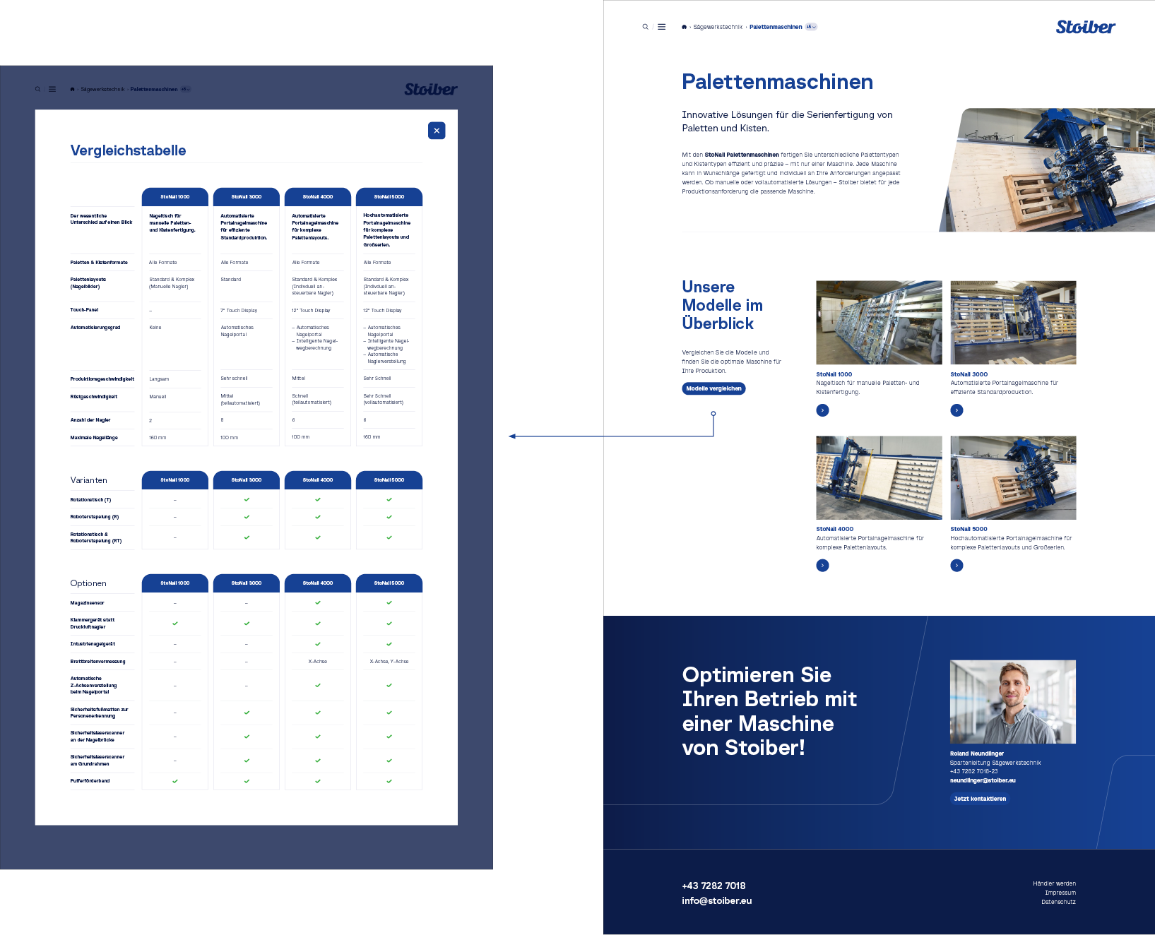 stoiber screendesign 3 mobil