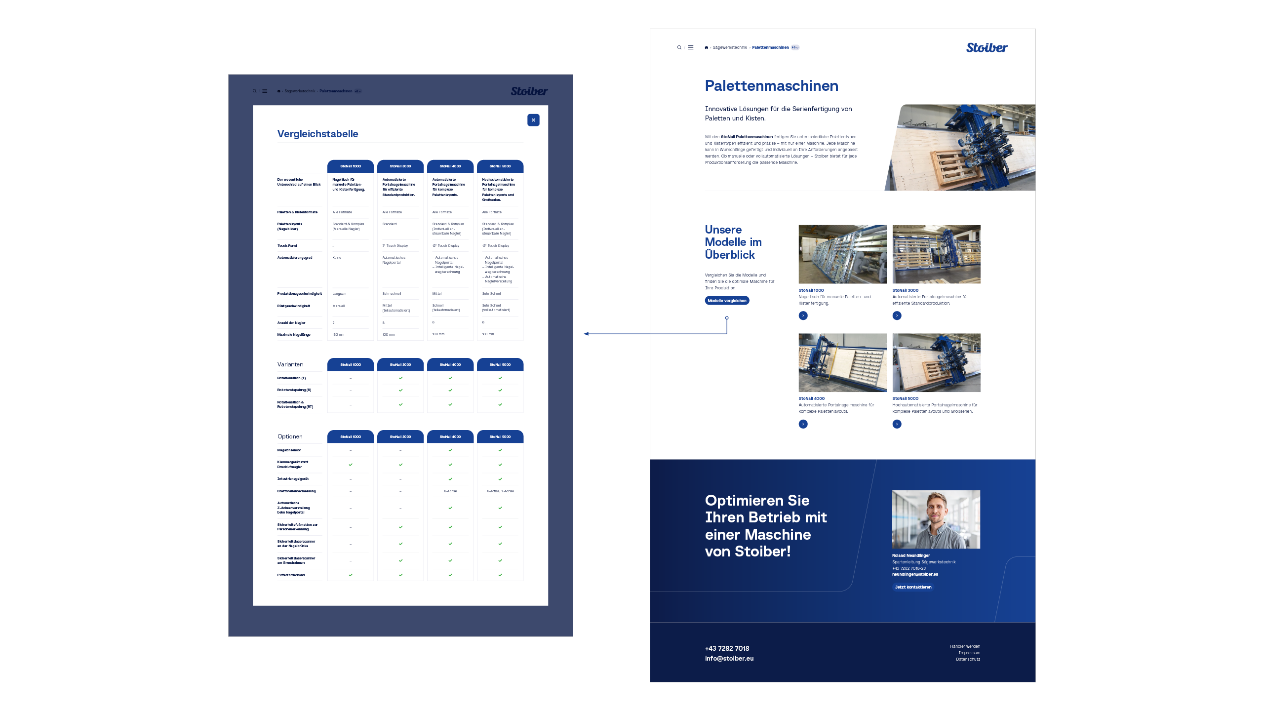 stoiber screendesign 3