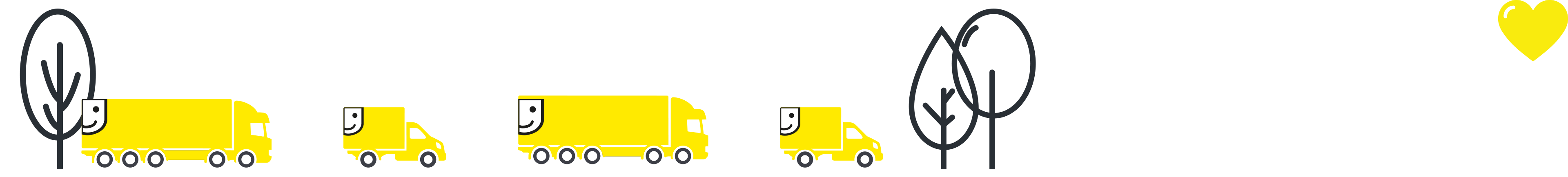 Social Media Kampagne Friends on the Road für die Wirtschaftskammer Österreich